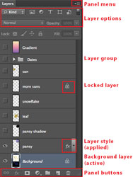 Layers, starting image
